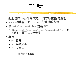 CSS初步