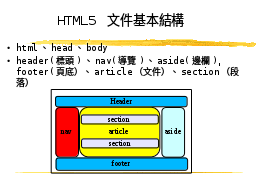 HTML5 文件基本結構